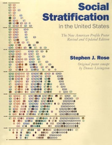 Social Stratification in the United States: The New American Profile Poster