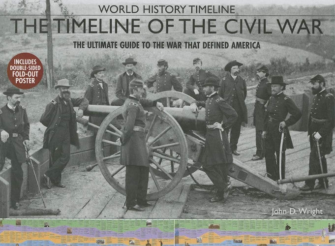 The Timeline of the Civil War (World History Timeline)