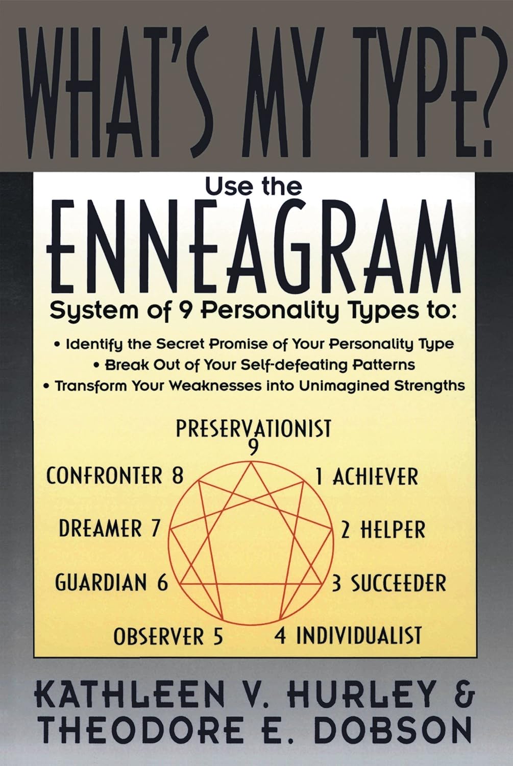 What's My Type?: The Enneagram Guide to Unconscious Motivation?Transform Weaknesses into Strengths