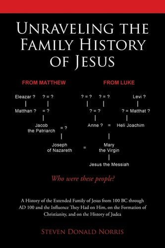 Unraveling the Family History of Jesus