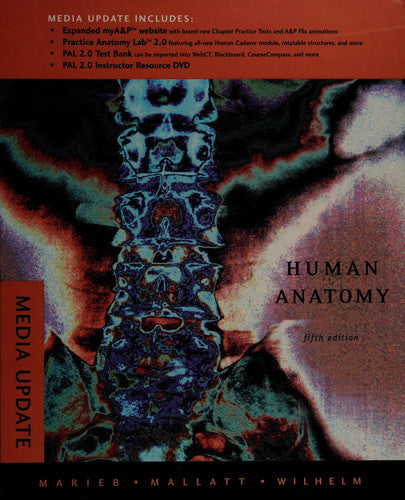 Human Anatomy