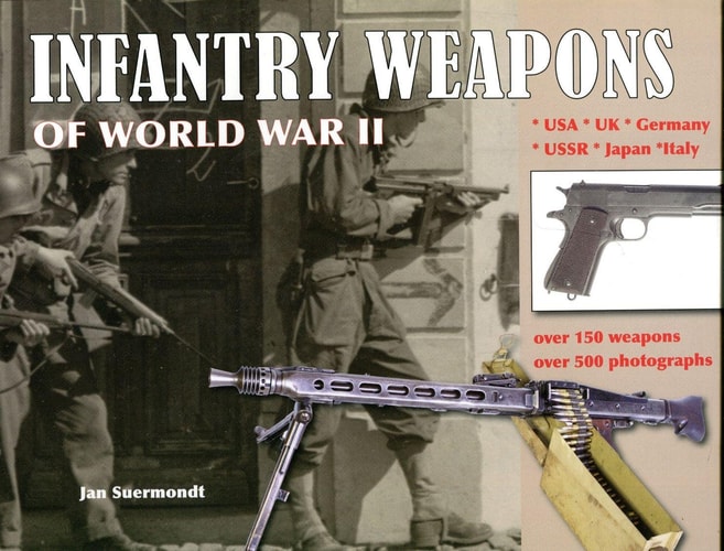 Infantry Weapons of World War II